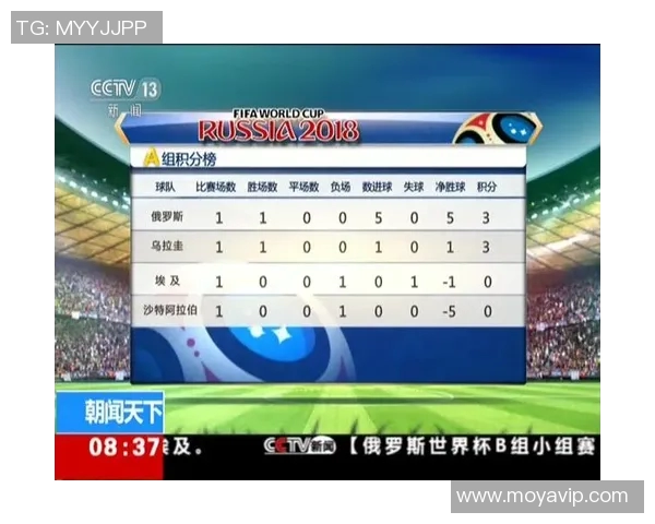 杭州篮球队以98分领跑世界杯积分榜展现强劲实力和团队合作精神