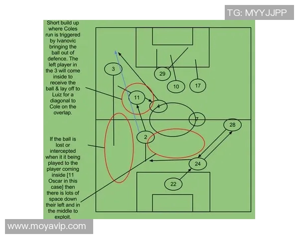 杭州足球队个人能力分析与战术配合的深度探讨