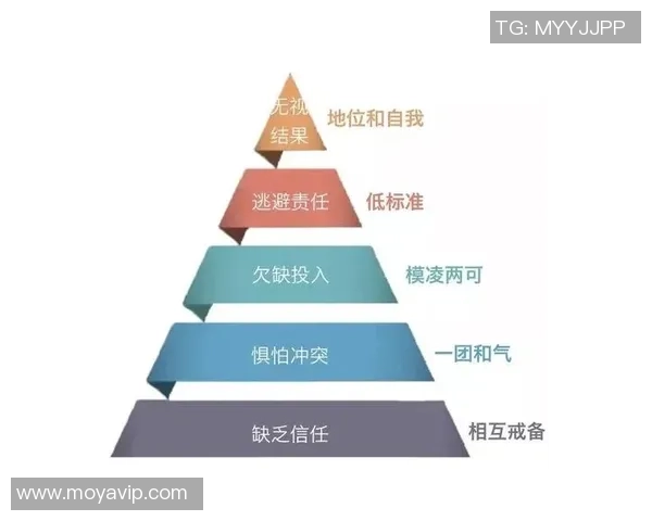 武汉街舞队配合技巧深度对比分析与团队协作的影响探讨